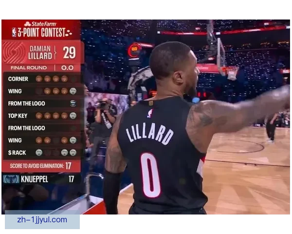 利拉德并列历史第一三夺三分王 利拉德并列历史第一三夺三分王