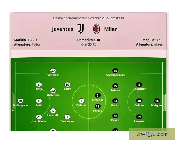 尤文对阵科莫首发阵容解析前瞻